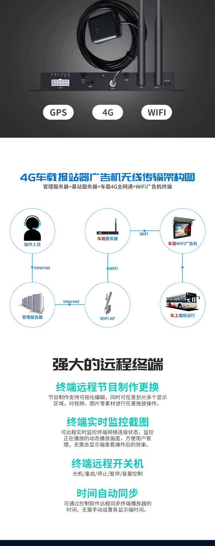 车载广告机厂家