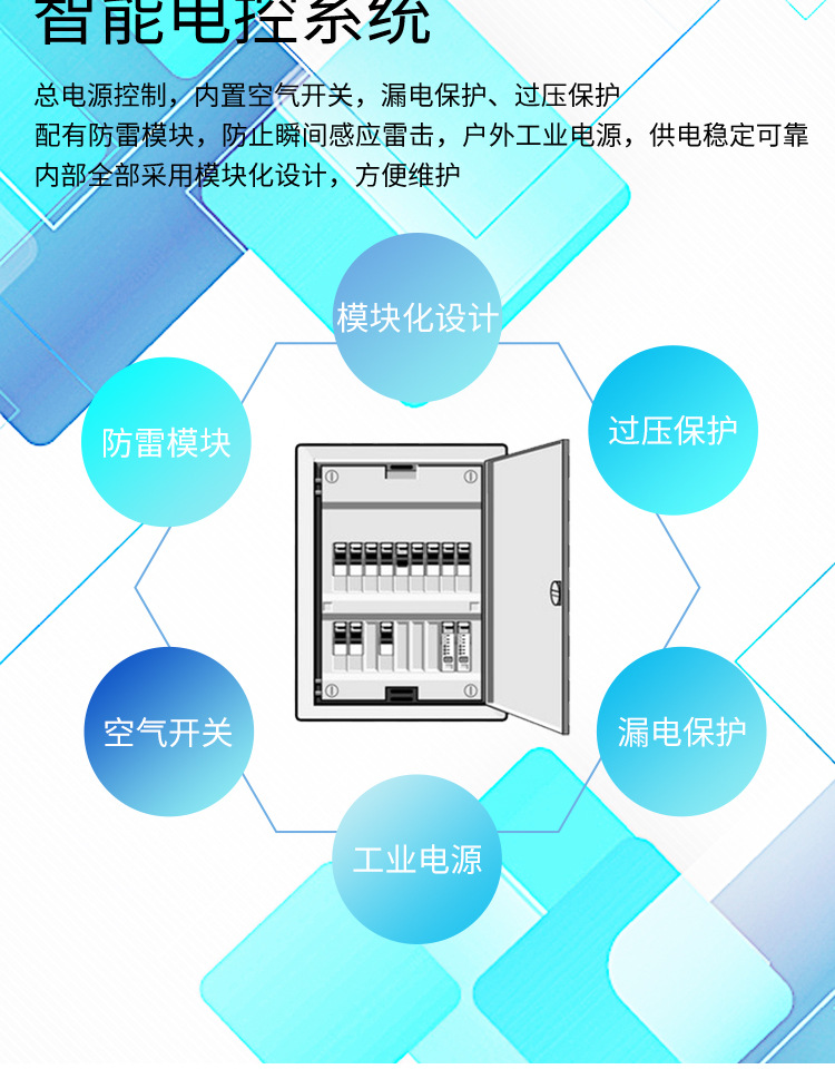 户外防水广告机简介