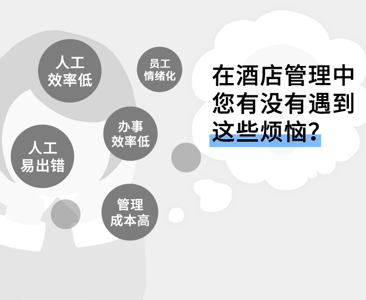 酒店自助入住一体机介绍